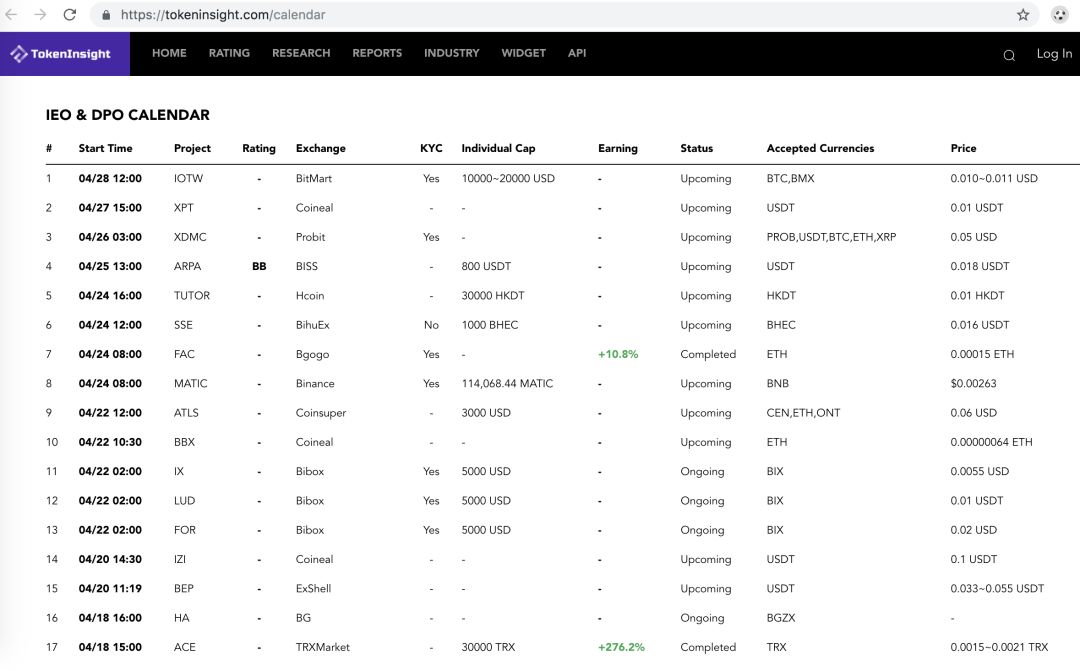 tokeninsight官网，rakuteninsight官网