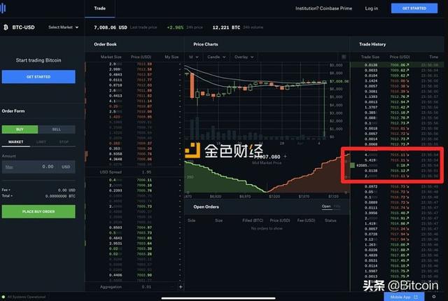 登录coinbase出现错误，coinbase log in