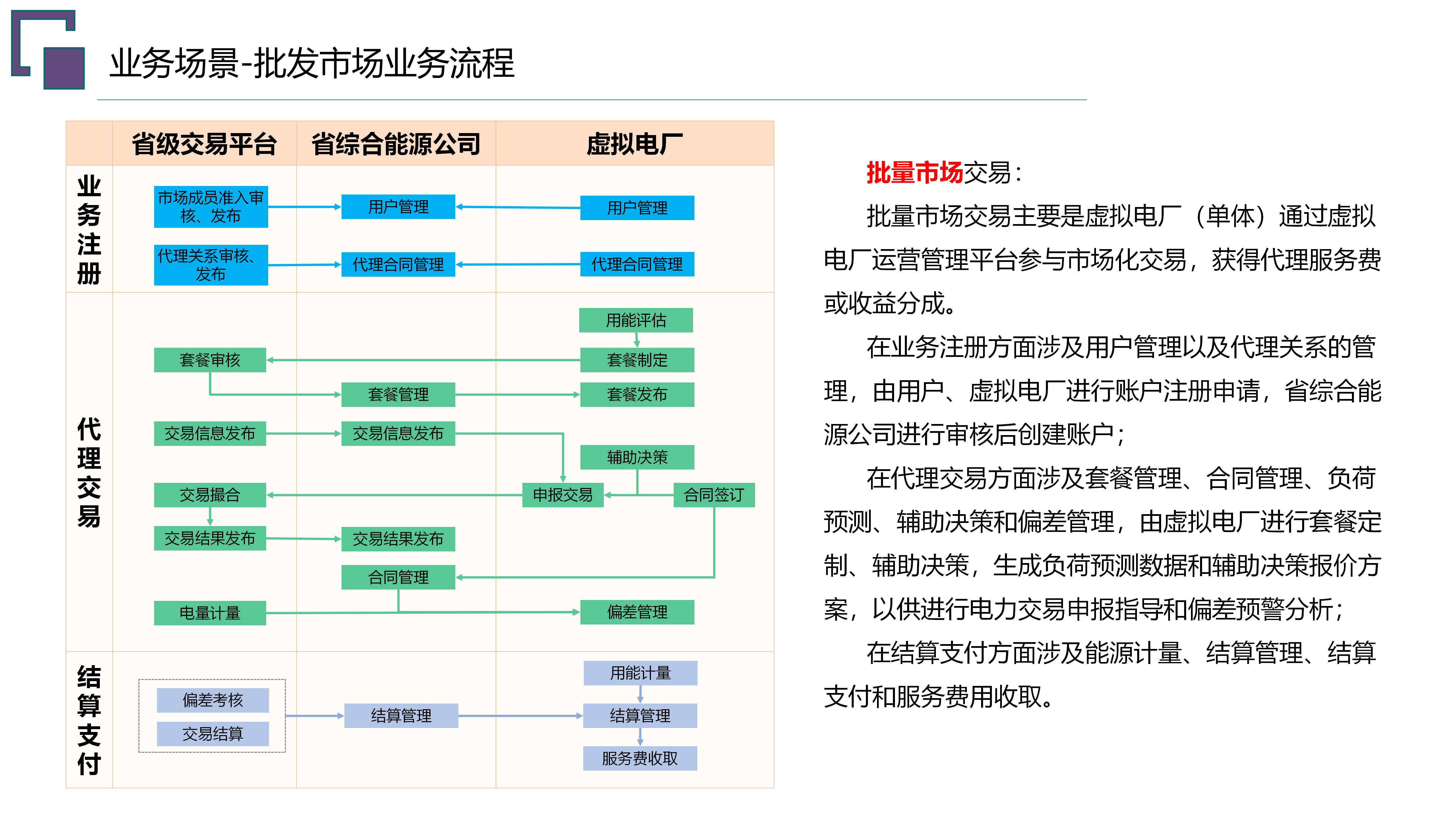 虚拟交易平台排行榜，虚拟交易平台排行榜最新