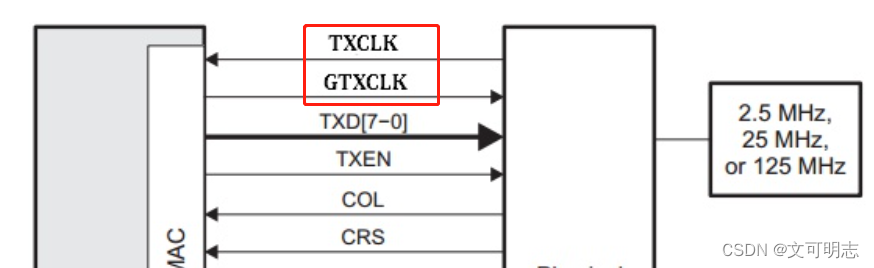 以太坊csdn，以太坊最新价格行情