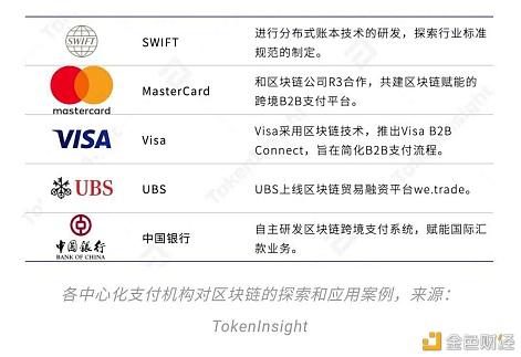 区块链钱包app排名，区块链钱包app都有哪些