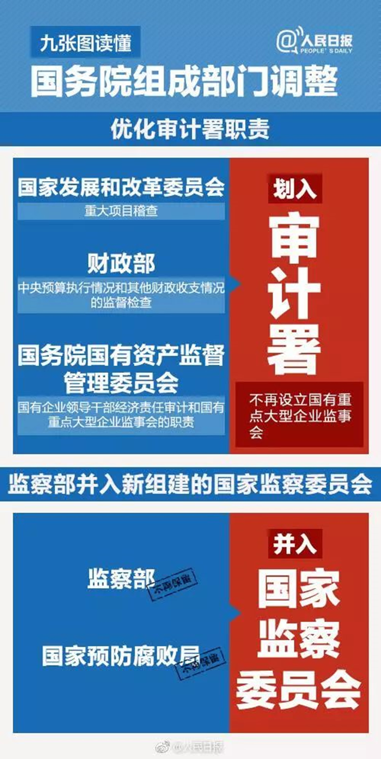 旋风海外npv加速梯子，能上twitter的加速器