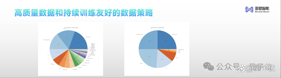 tokens，Token失效,请重新登录怎么解决