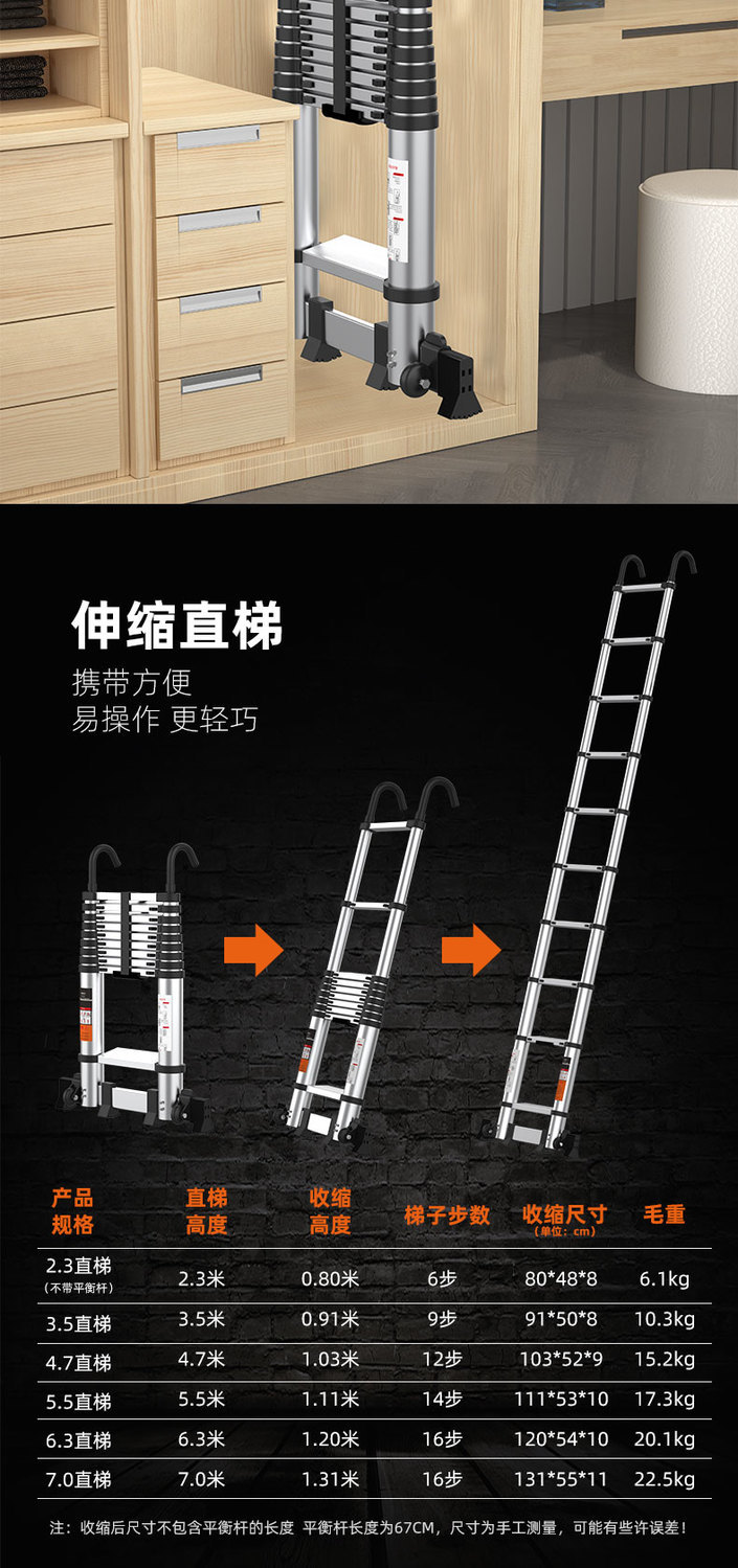 pc挂梯子，pc挂梯子教程