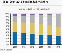 token钱包怎么注销，tokenpocket钱包注册