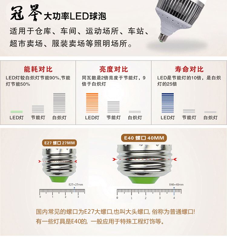 lede官网，lede unifi