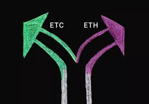 关于token钱包trx多重签名怎么解除的信息