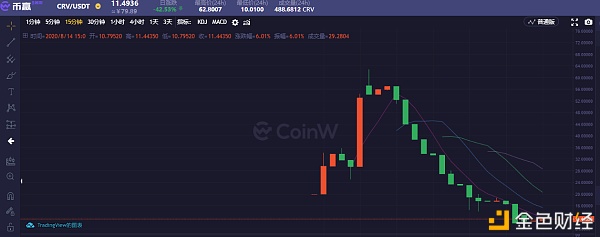 币赢官网入口，币赢网官网app
