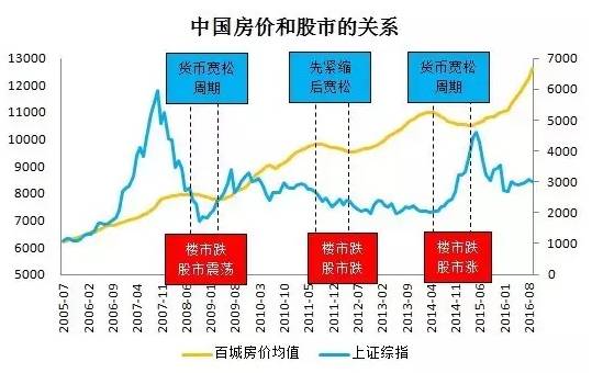 加密货币成为赢家，加密货币成为赢家的条件