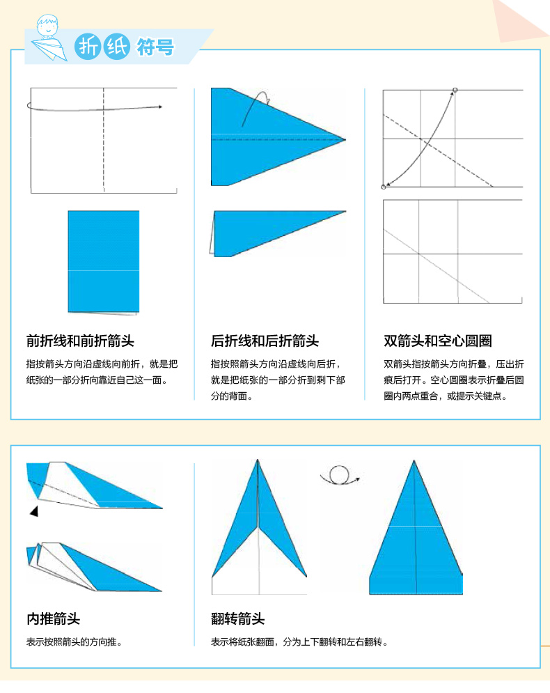 纸飞机转换中文版，纸飞机切换成中文版