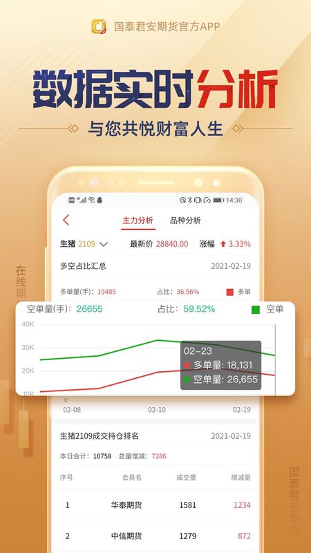 期货app官方下载，同花顺期货app官方下载
