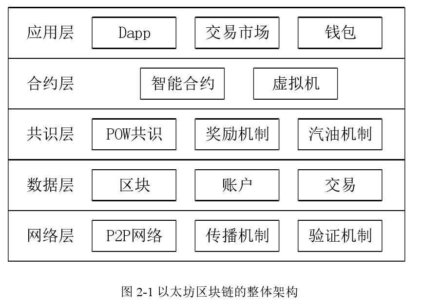 以太坊交易网站，以太坊交易网站官网