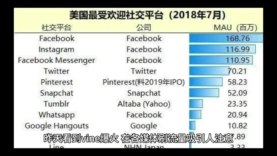 虚拟币软件排行榜，虚拟币软件排行榜前十名