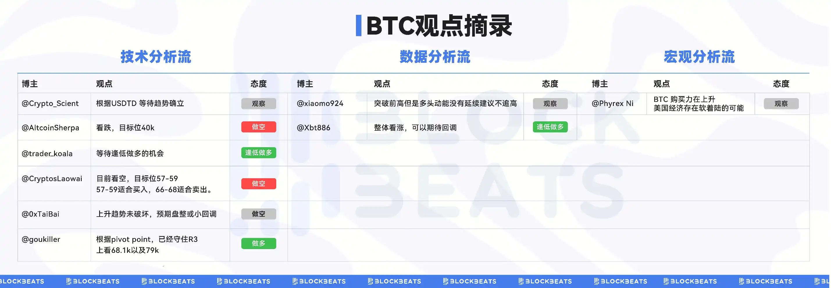 虚拟货币行情分析软件的简单介绍
