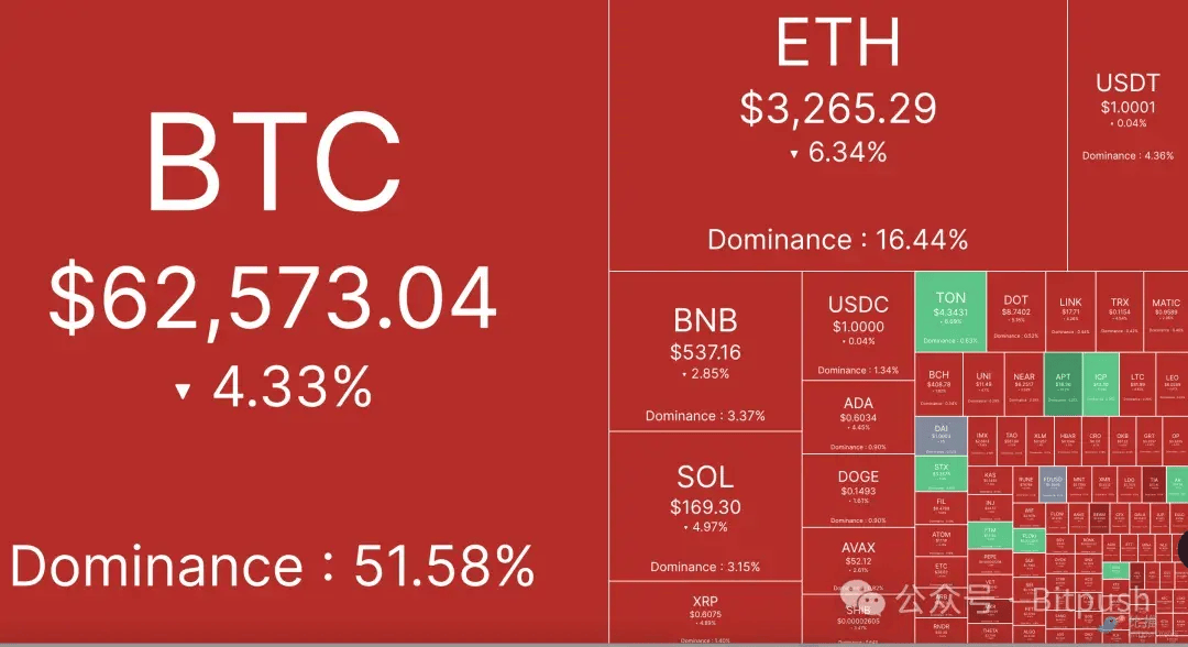 usdt现货是什么意思，usdt买卖用现金交易判什么罪
