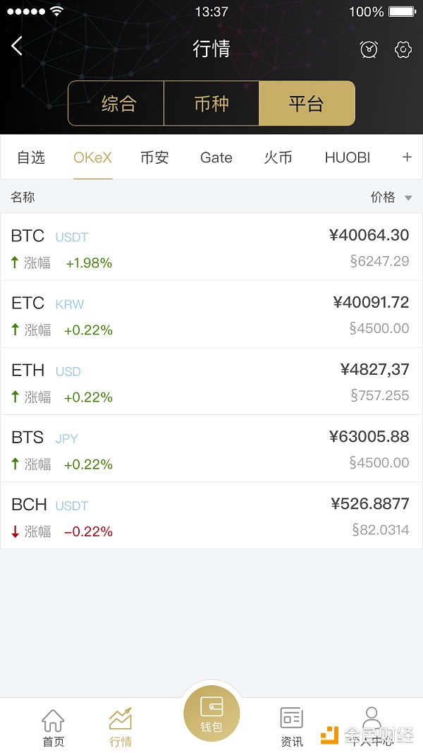 未成年可以注册的虚拟币钱包，未成年可以注册的虚拟币钱包吗