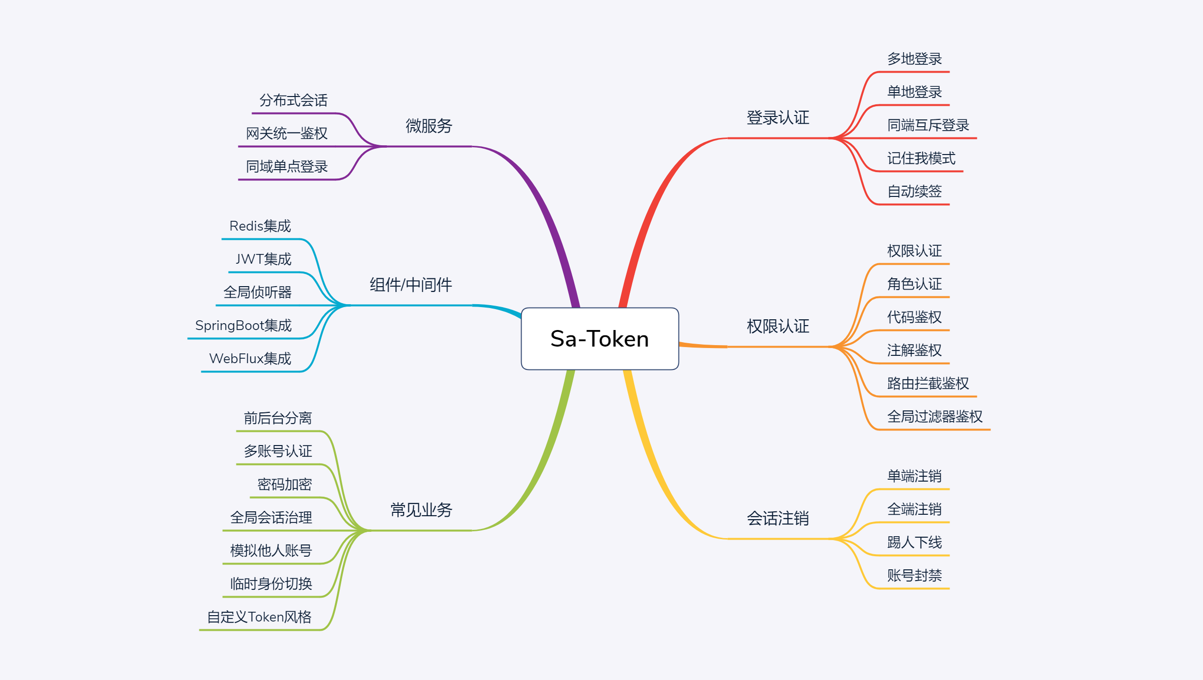 tokenlm官网，token imdownload