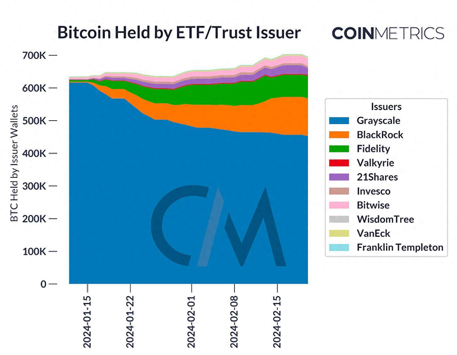 coinbase交易所core，coinbase交易所有中文版吗