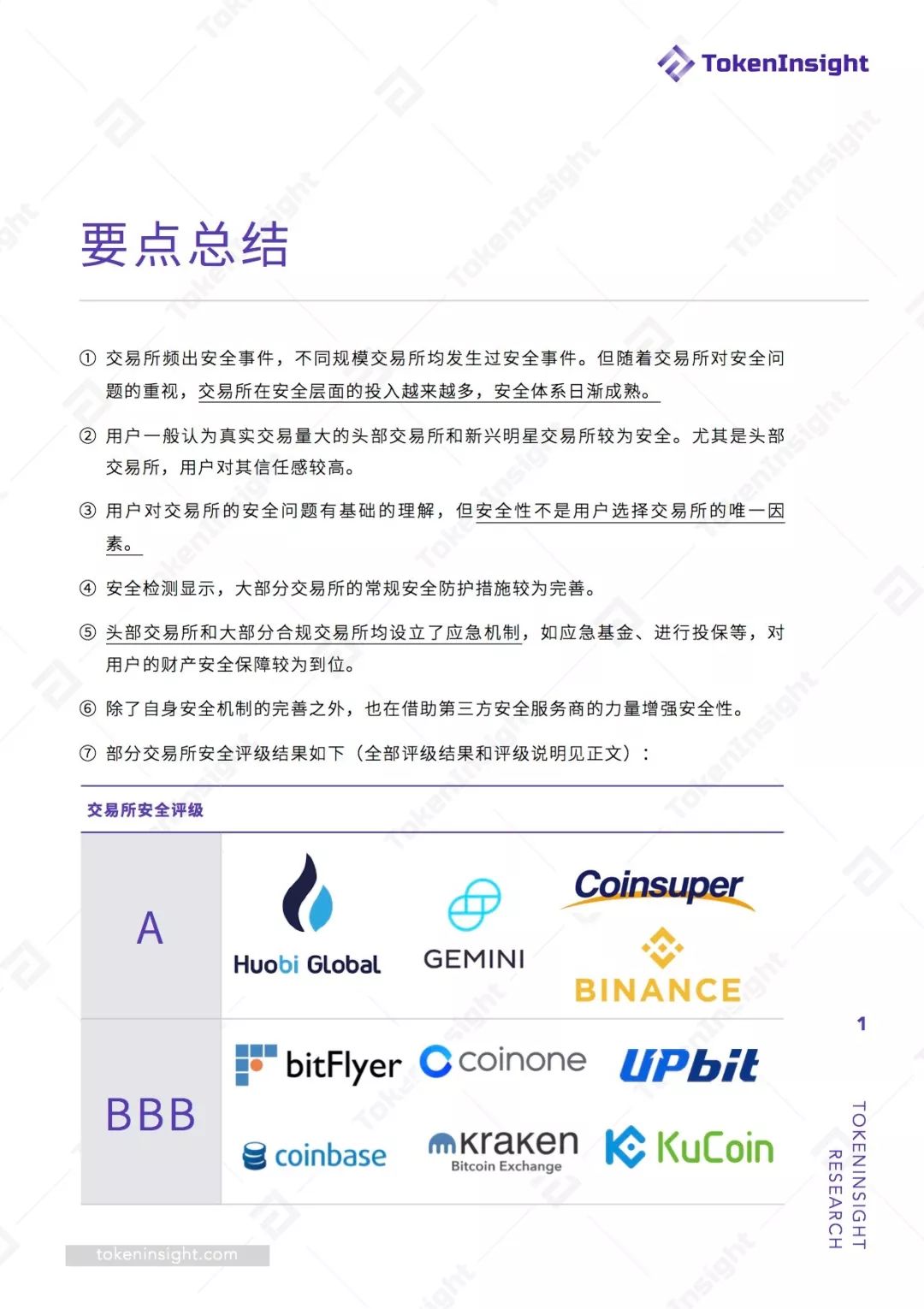 tokeninsight官网，Tokeninsight官网有中国地址吗