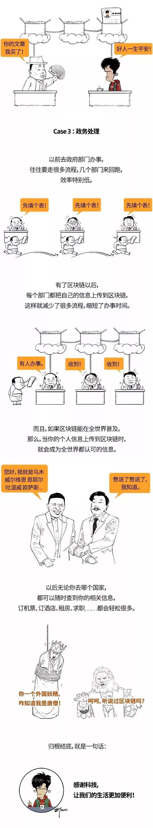区块链是什么通俗解释的简单介绍
