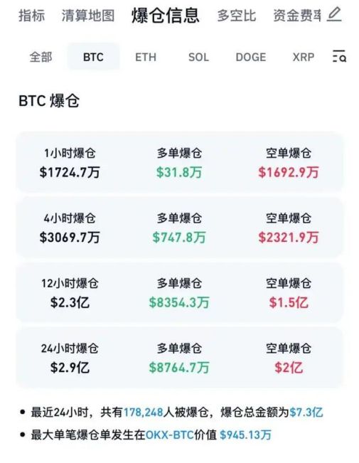 比特币一个多少钱最新价格,比特币一个多少人民币今天行情