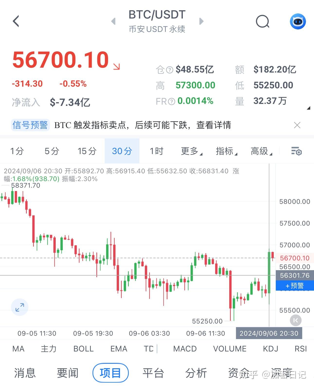 比特币最新消息,比特币最新消息1小时分析
