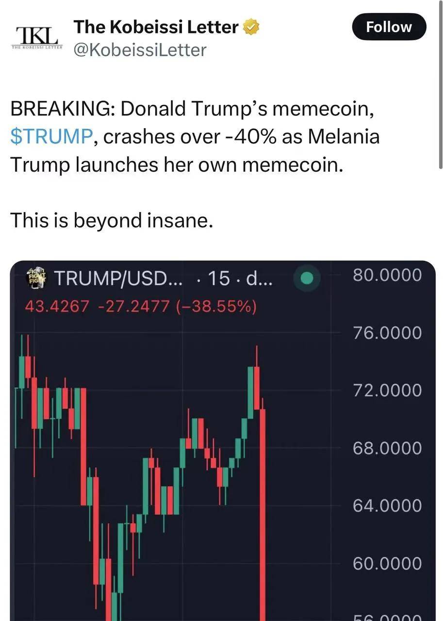 关于TRUMP币会涨到100元吗的信息