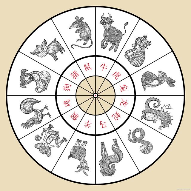 6合生肖是哪六个动物,6合生肖是哪六个动物生肖