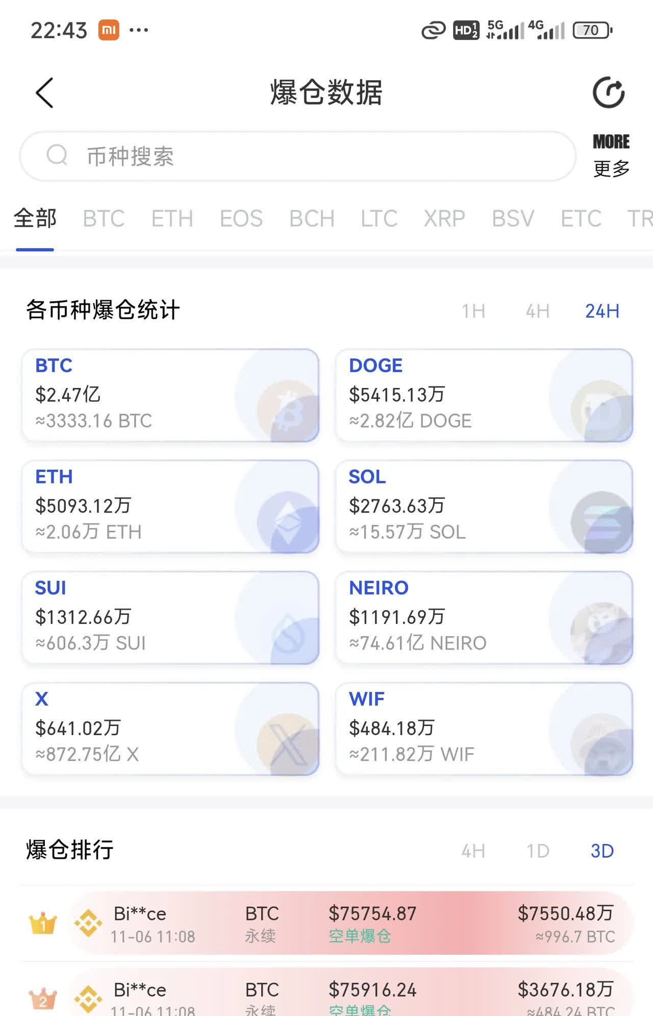 比特币今日价格行情,比特币今日价格行情一个多少钱