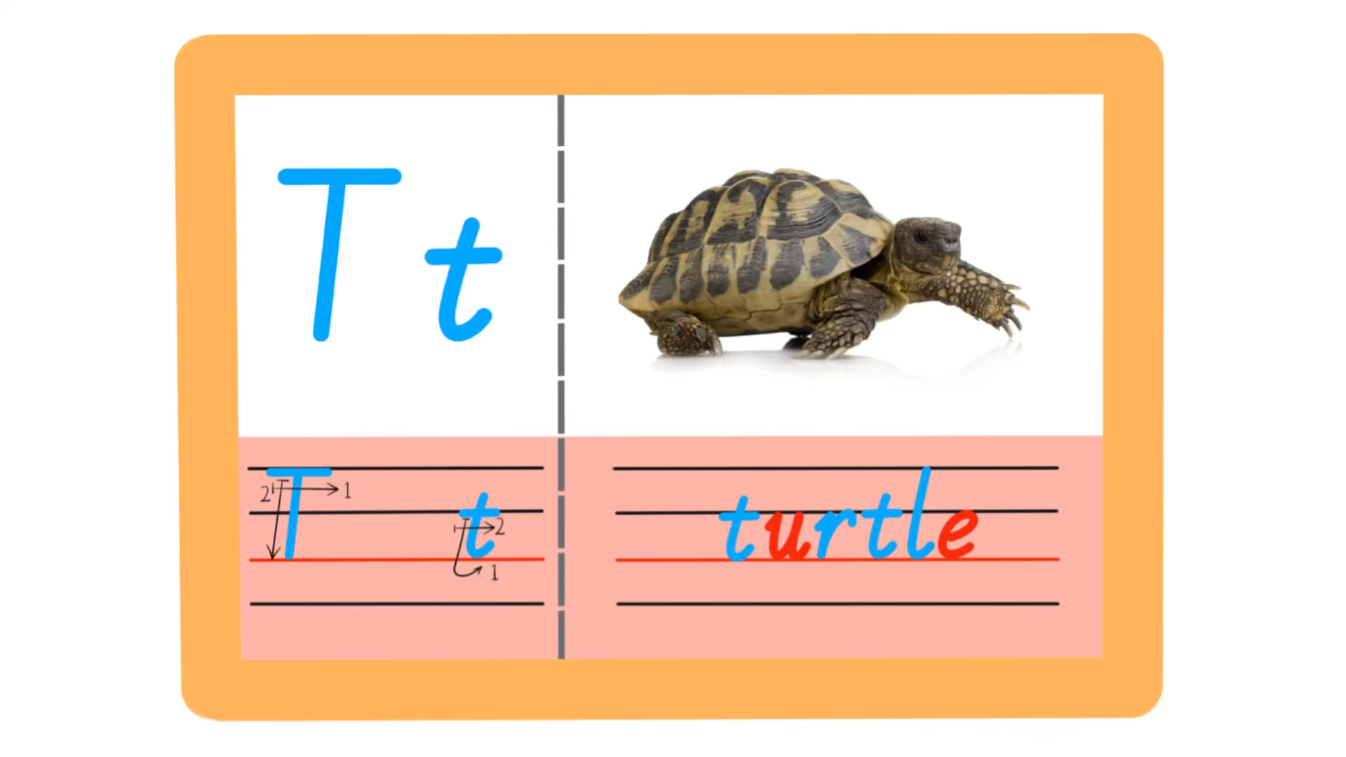 at&t怎么读,attainable怎么读