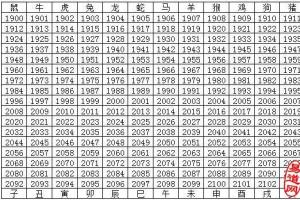 备多力分猜一生肖,备多什么什么的成语