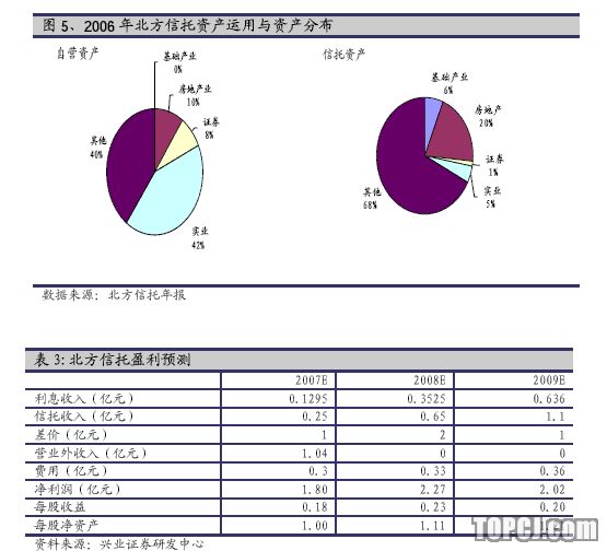 trust官网,trustwellet