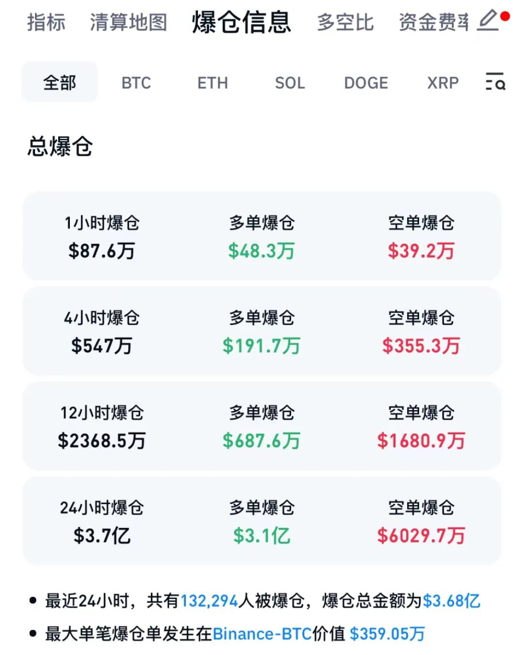 买虚拟币犯法么,买虚拟币要手续费吗