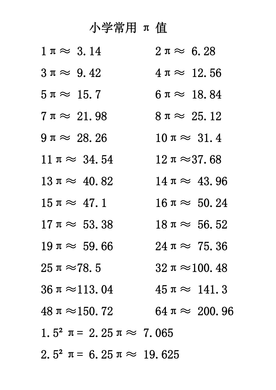 π币价值,π币现在值多少钱