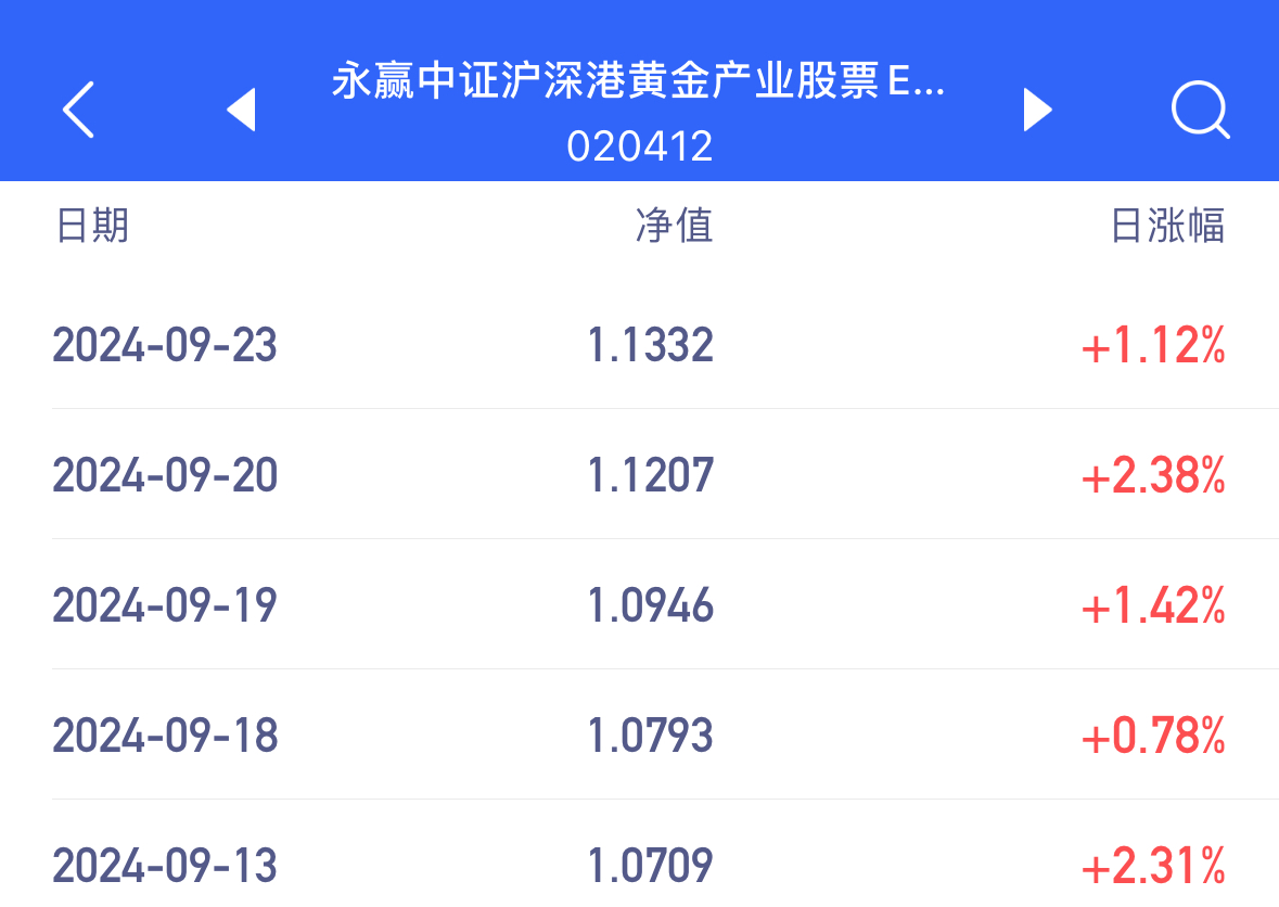 黄金价格创新高,黄金价格创新高,对A股造成什么影响