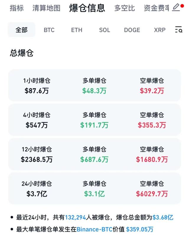 炒虚拟币有风险吗,炒虚拟币有风险吗现在