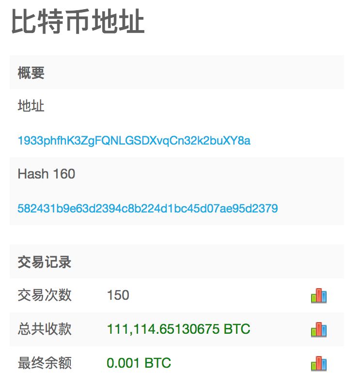 以太坊官方网址,以太坊官方网址是什么