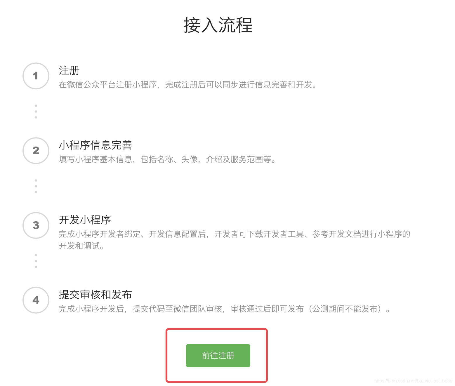 纸飞机官网入口注册,纸飞机app在国内怎么注册