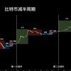 usdt搬砖案,usdt搬砖警察调查