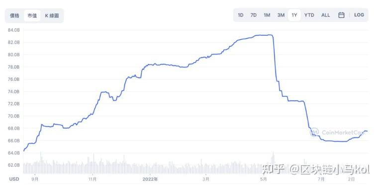 usdt搬砖交易所,usdt 搬砖usdt 搬砖 利润