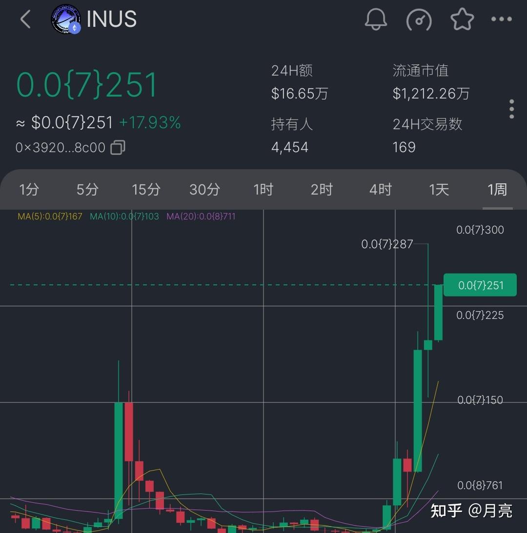 个人炒币会不会坐牢,个人炒币收入需要交税吗