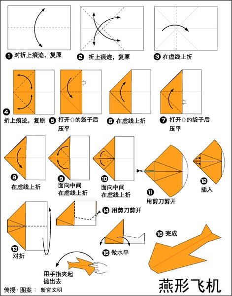 关于手机纸飞机怎么用密码登入的信息