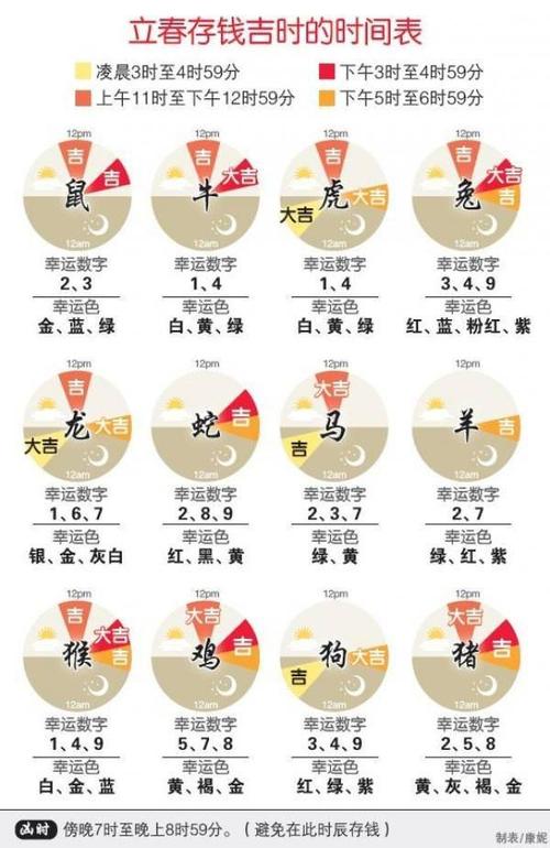 今期生肖六当先是什么生肖,今期生肖六当先是什么生肖呢