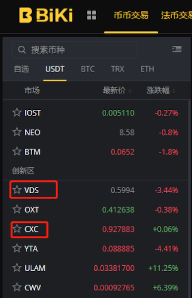 正规的币圈交易平台的简单介绍