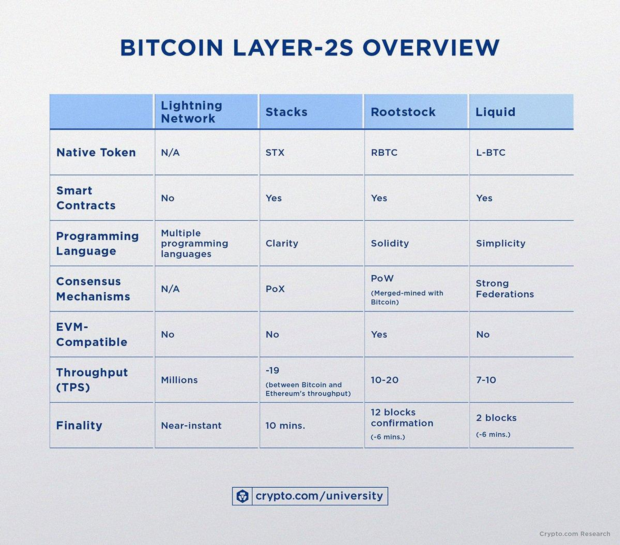 比特币合约量化策略,比特币合约量化策略有哪些
