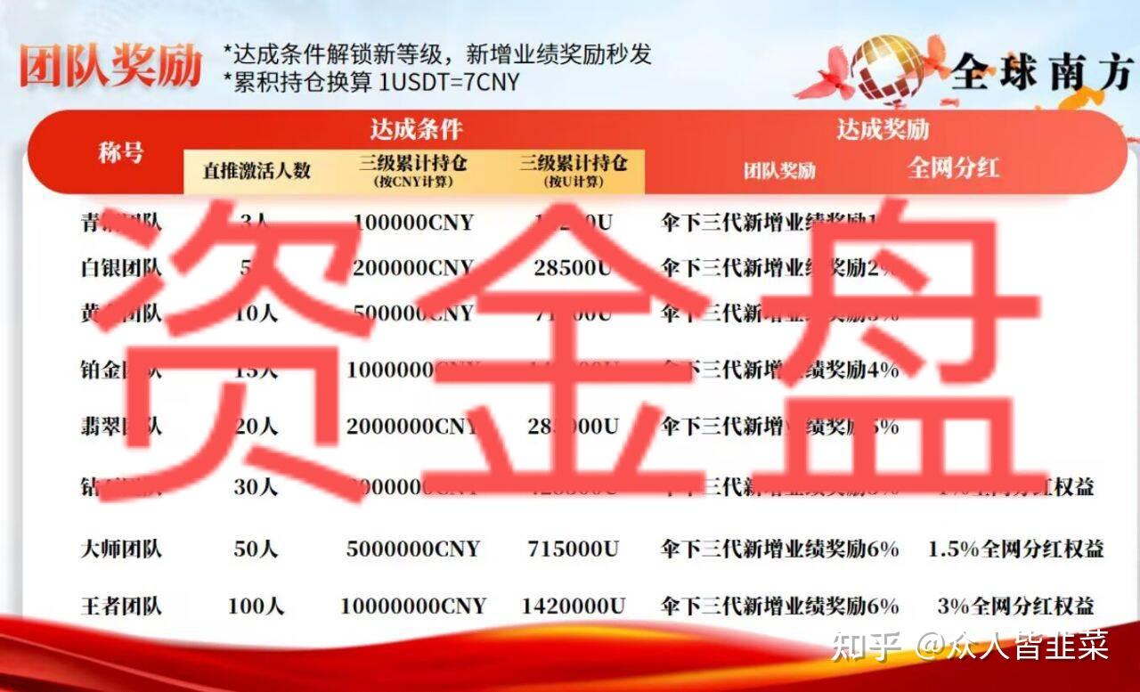 玩虚拟币的都亏得倾家荡产,玩虚拟币的都亏得倾家荡产了吗