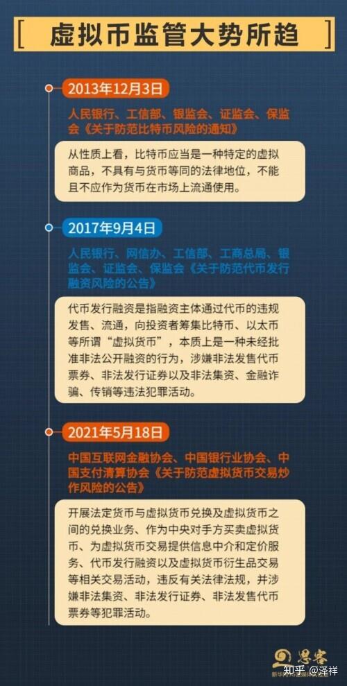 银行解释流水购买虚拟币,银行解释流水购买虚拟币的原因