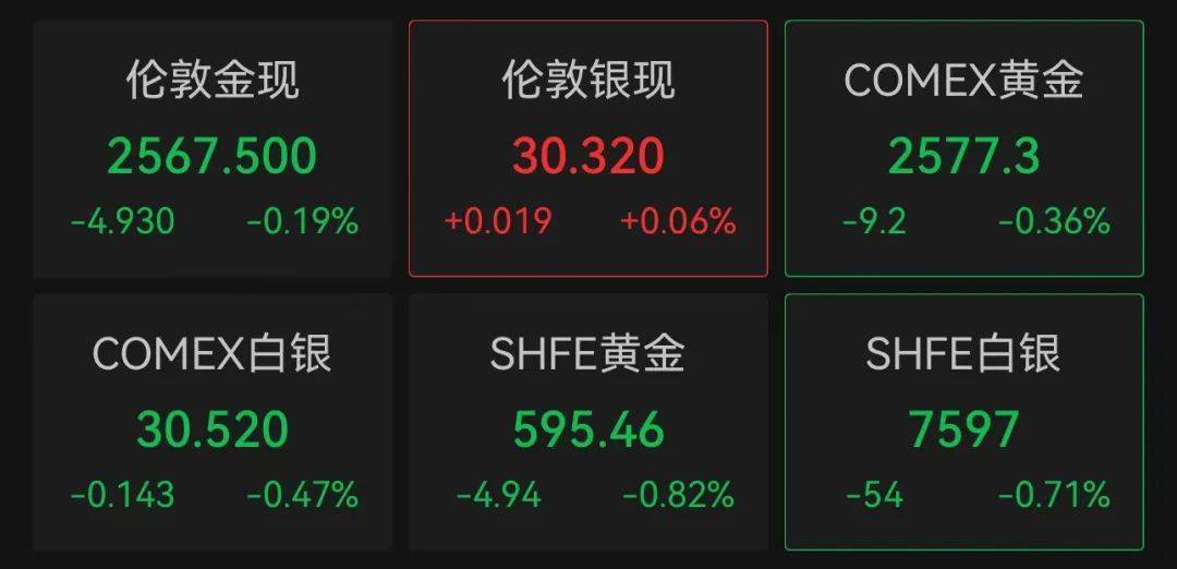 特朗普币最新价格实时,特朗普币最新价格实时行情走势