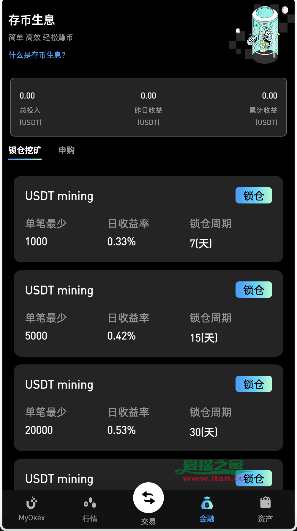 虚拟币合约交易策略,虚拟币合约怎么个玩法
