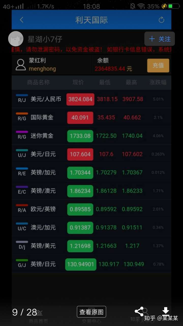 我玩虚拟币一个月挣了60万,我玩虚拟币一个月挣了60万怎么办